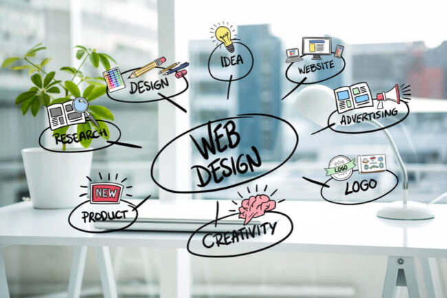 Top Shelf Design Agency In DC